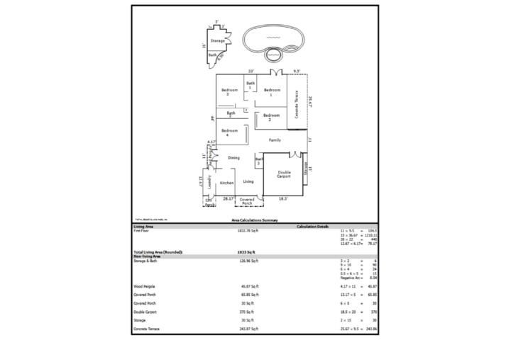Victor Braegger Guaynabo 00966 PR